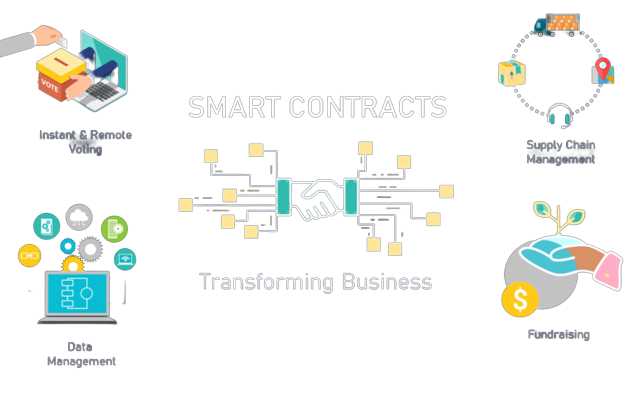 top blockchain development company in jaipur