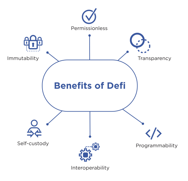top blockchain development company in jaipur